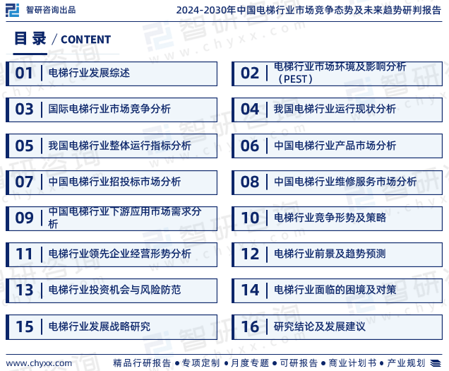 中国电梯行业发展现状及前景趋势预测报告凯发k8一触即发智研咨询发布2024年